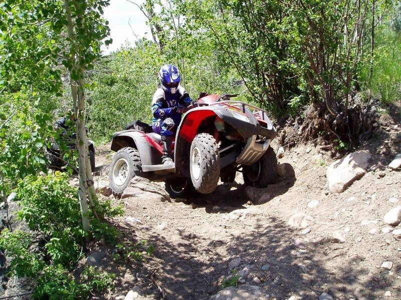Your ATV Battery – Ready When you’re?
