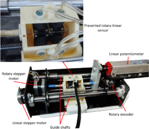 Linear Stepper Motors in Automotive Camera and Radar Alignment: Ensuring Optimal Sensor Accuracy